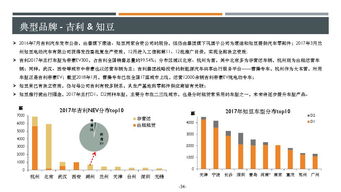 互聯(lián)網(wǎng)數(shù)據(jù)資訊中心199it 賦能數(shù)據(jù)驅(qū)動時(shí)代的專業(yè)互聯(lián)網(wǎng)數(shù)據(jù)服務(wù)