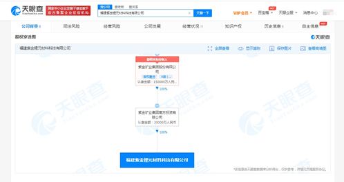 紫金礦業(yè)關(guān)聯(lián)公司增資至2億，新材料技術(shù)推廣服務(wù)迎來新契機
